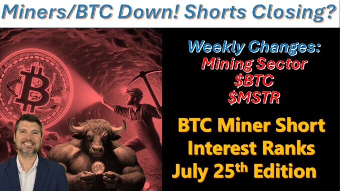 Bitcoin Mining Sector Short Rankings and News for July 25