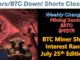 Bitcoin Mining Sector Short Rankings and News for July 25
