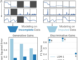 Google Researchers Introduced LSM-2 with Adaptive and Inherited Masking (AIM): Enabling Direct Learning from Incomplete Wearable Data