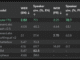 Kyutai Releases 2B Parameter Streaming Text-to-Speech TTS with 220ms Latency and 2.5M Hours of Training