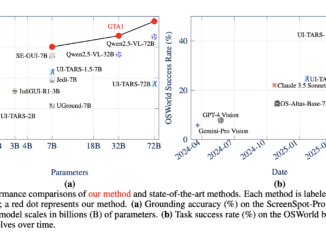 Salesforce AI Released GTA1: A Test-Time Scaled GUI Agent That Outperforms OpenAI's CUA