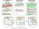 Too Much Thinking Can Break LLMs: Inverse Scaling in Test-Time Compute