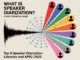 What Is Speaker Diarization? A 2025 Technical Guide: Top 9 Speaker Diarization Libraries and APIs in 2025