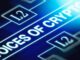 The Evolving Landscape of Layer-2 and Cross-Chain Solutions