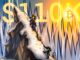 US Dollar Surges as US Jobs Data Pressures Crypto
