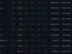 BNB surpasses XRP as third-largest cryptocurrency by market value
