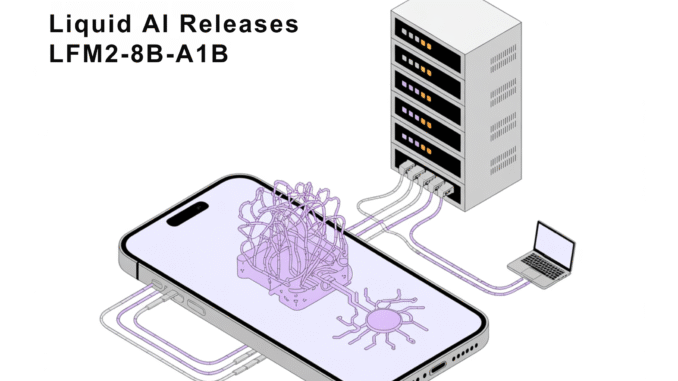 Liquid AI Releases LFM2-8B-A1B: An On-Device Mixture-of-Experts with 8.3B Params and a 1.5B Active Params per Token