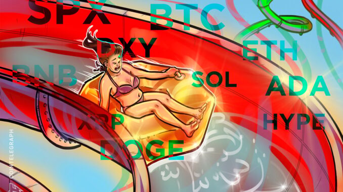 SPX, DXY, BTC, ETH, BNB, XRP, SOL, DOGE, ADA, HYPE Price Predictions