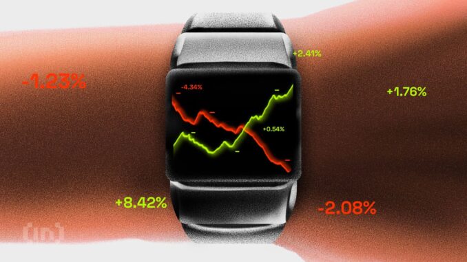 Why Gold, Bitcoin, and Stocks Soaring Is a Warning