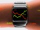Why Gold, Bitcoin, and Stocks Soaring Is a Warning