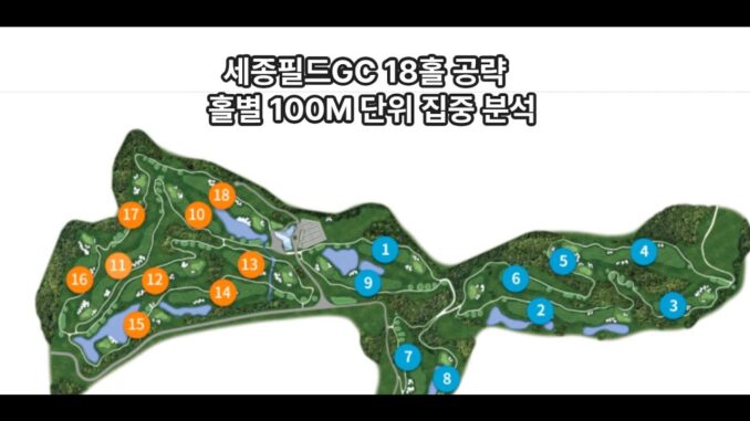 Sejong field GC 18 hole AI guide by 100M/ 세종필드GC 18홀 100M별 AI 공략 가이드 #golf #sejong #세종필드 #ai