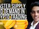 MASTER Supply and Demand in Crypto Trading | Trader's Guide to Supply and Demand Trading #btc