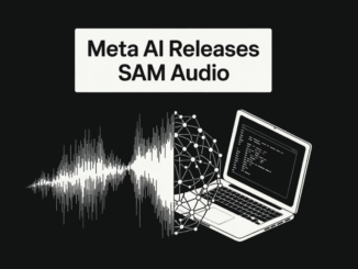 Meta AI Releases SAM Audio: A State-of-the-Art Unified Model that Uses Intuitive and Multimodal Prompts for Audio Separation