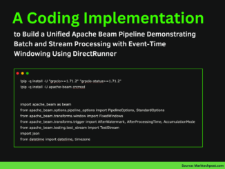 A Coding Implementation to Build a Unified Apache Beam Pipeline Demonstrating Batch and Stream Processing with Event-Time Windowing Using DirectRunner
