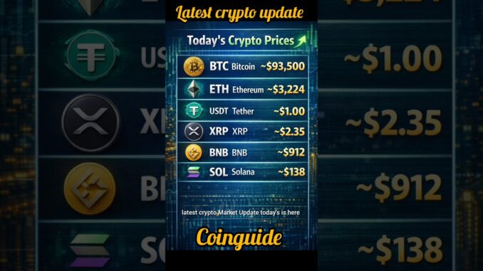 🔥 Today’s Crypto Prices | BTC $93.5K • ETH $3.2K • XRP • SOL 🚀 #bitcoin
