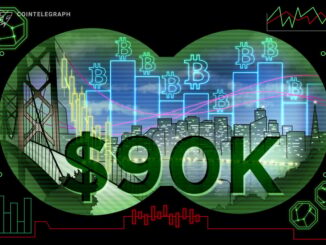 Watch These Bitcoin Price Levels Ahead of Fed Chair Powell’s Speech