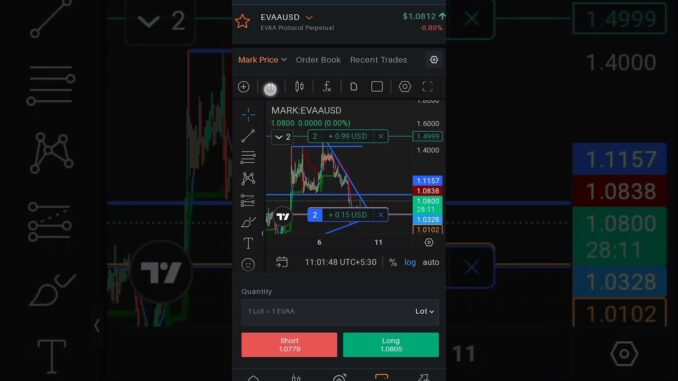 crypto trading for beginners bengali